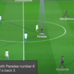 the use of the Possession Midfielder at PSG